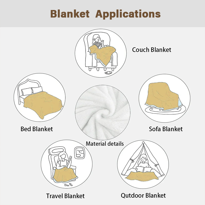 TOPTOY Lisanslı Sevimli Karika - Christmas Throw Blanket incelemesi ve fiyatı